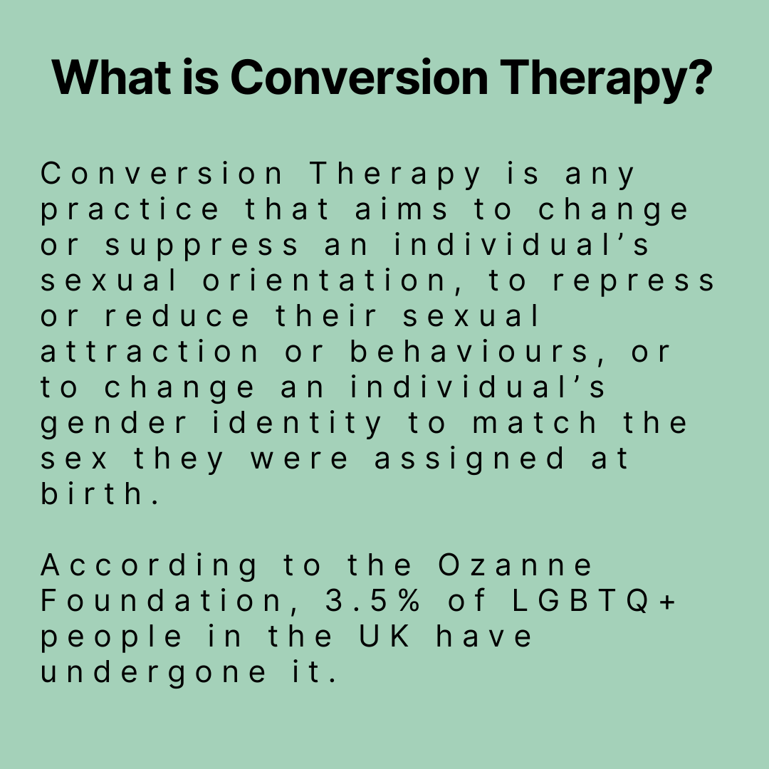 What is Conversion Therapy?
Conversion Therapy is any practice that aims to change or suppress an individual’s sexual orientation, to repress or reduce their sexual attraction or behaviours, or to change an individual’s gender identity to match the sex they were assigned at birth. According to the Ozanne Foundation, 3.5% of LGBTQ+ people in the UK have undergone it.